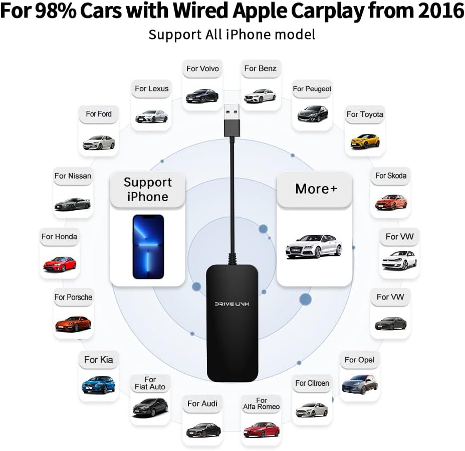 Wireless CarPlay Adapter S411507