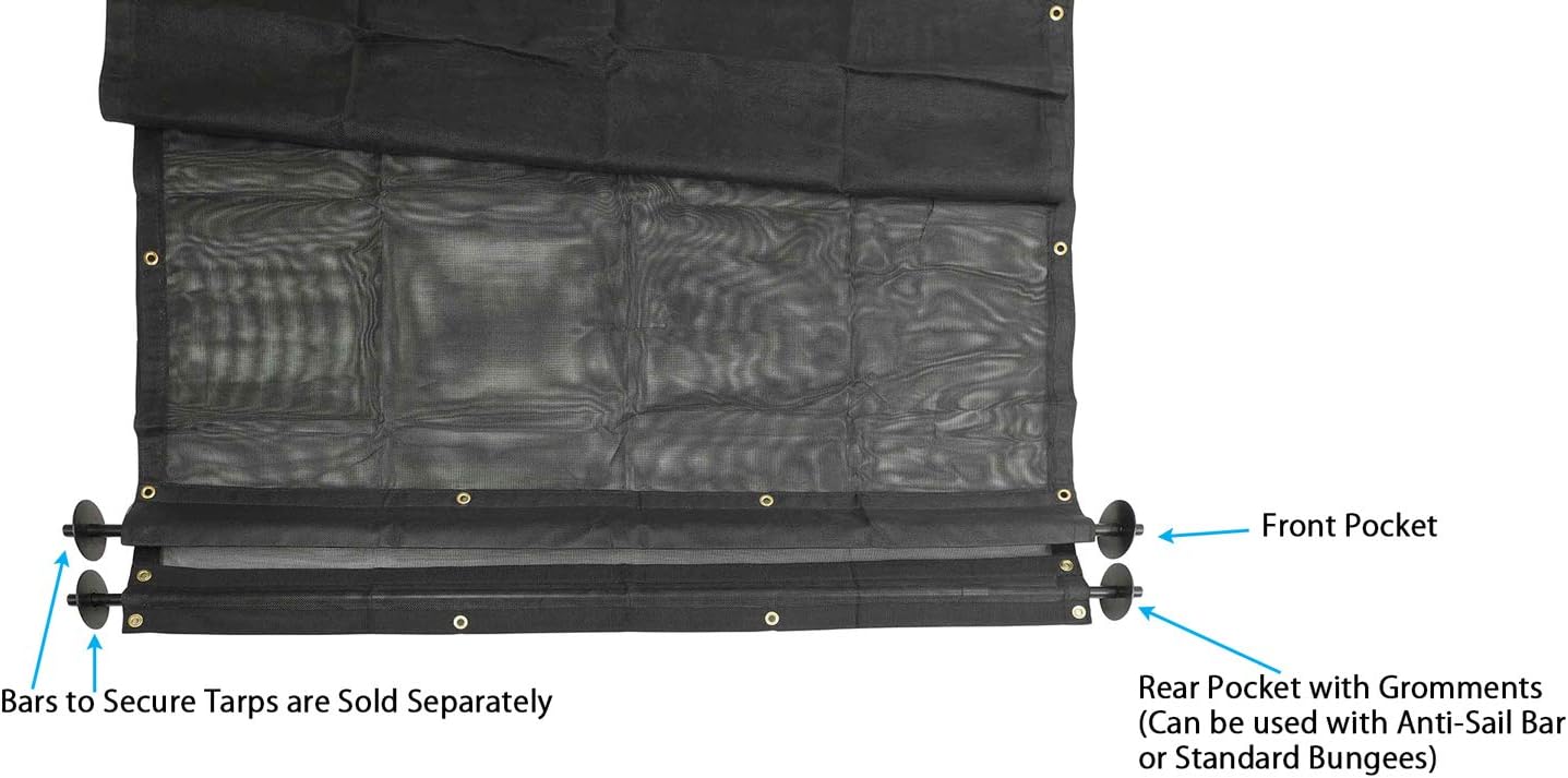 7' x 12' Vinyl Coated Mesh Tarps Pack of 2 Y90606
