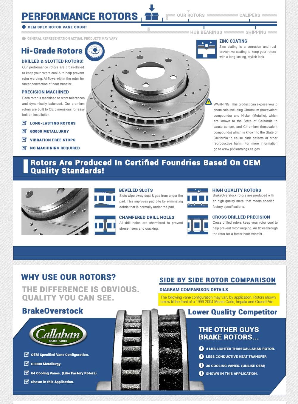 4 Lug Rotors + Ceramic Pads + Clips R30680