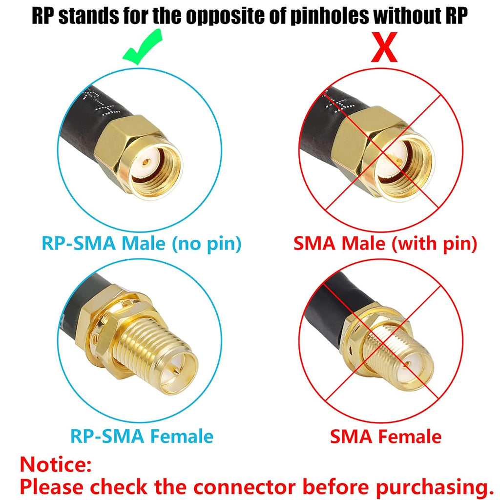 36 ft RP-SMA Male to RP-SMA Female Extension Cable 50 Ohm Pure Copper Low-Loss Coax Jumper G881580