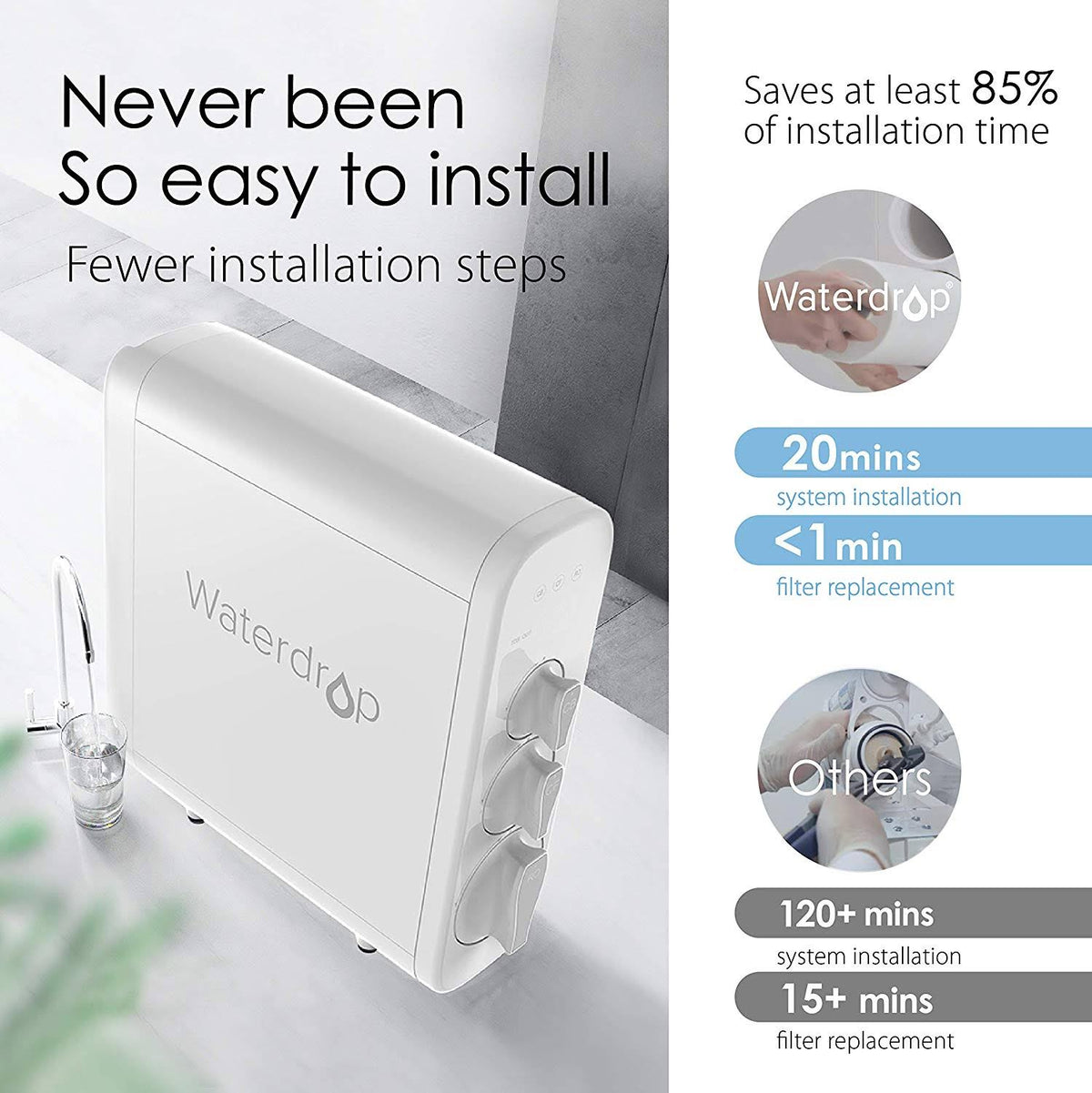 Reverse Osmosis Water Filtration System R725958
