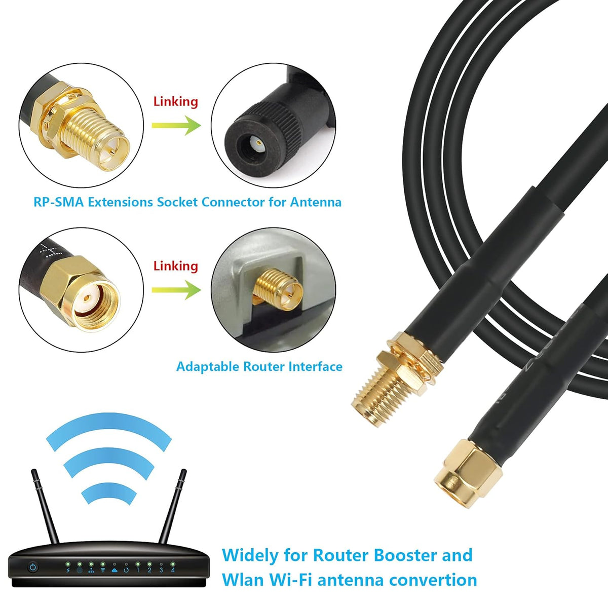 36 ft RP-SMA Male to RP-SMA Female Extension Cable 50 Ohm Pure Copper Low-Loss Coax Jumper G881580