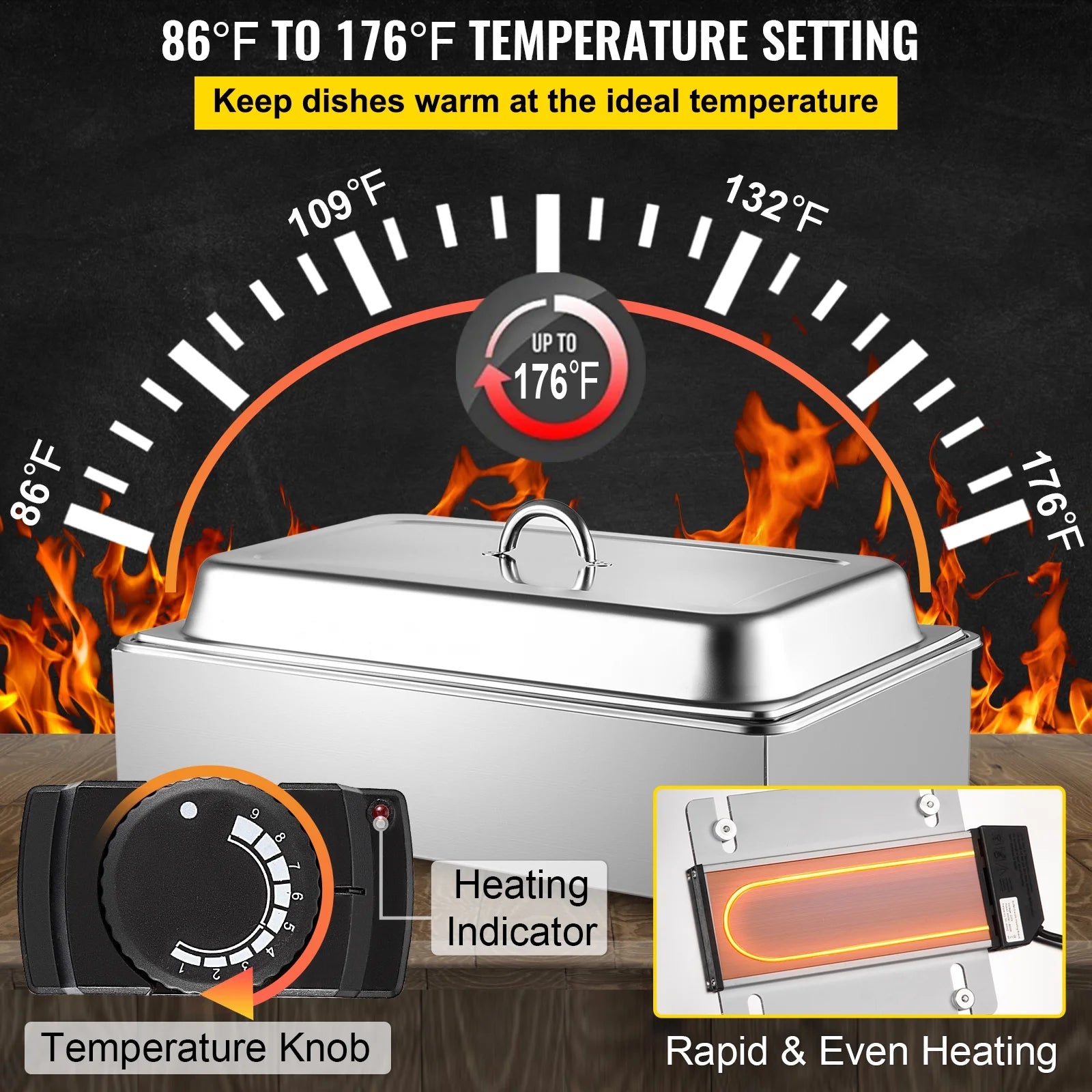 9.5 Quart Electric Stainless Steel Food Warmer with Lid P848