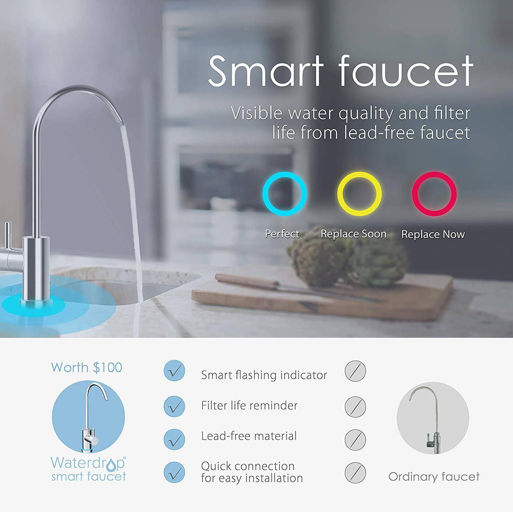 Reverse Osmosis Water Filtration System R725958