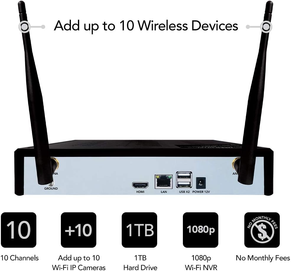 1080p Wi-Fi Smart Security System with 4 Indoor/Outdoor Cameras and 1TB Hard Drive C949