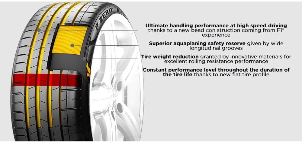 255/35R20XL 97W Performance Radial Tire D373269