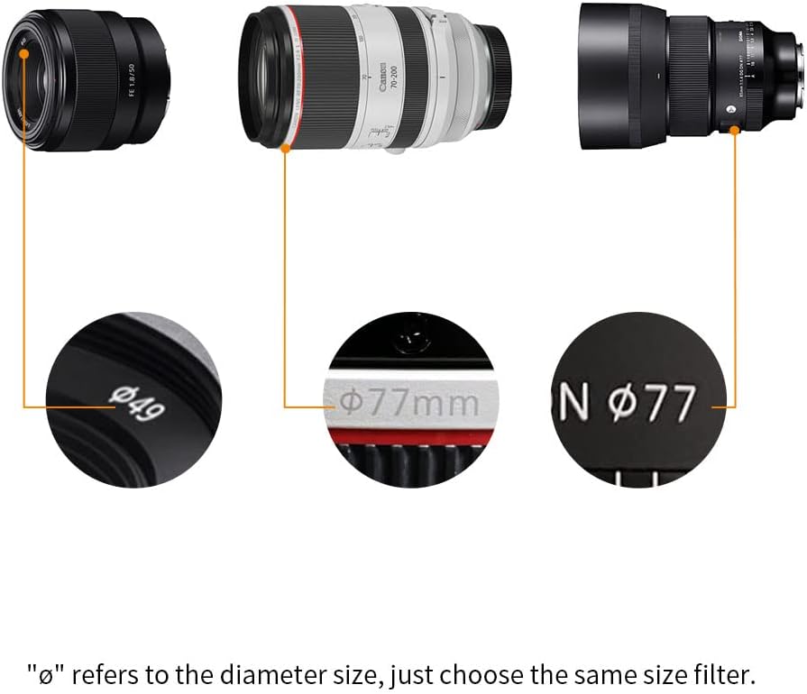 77mm Circular Polarizer & MC UV Filter Kit (2 pcs) with Lens Cap, Multi-Layer Coatings X211978