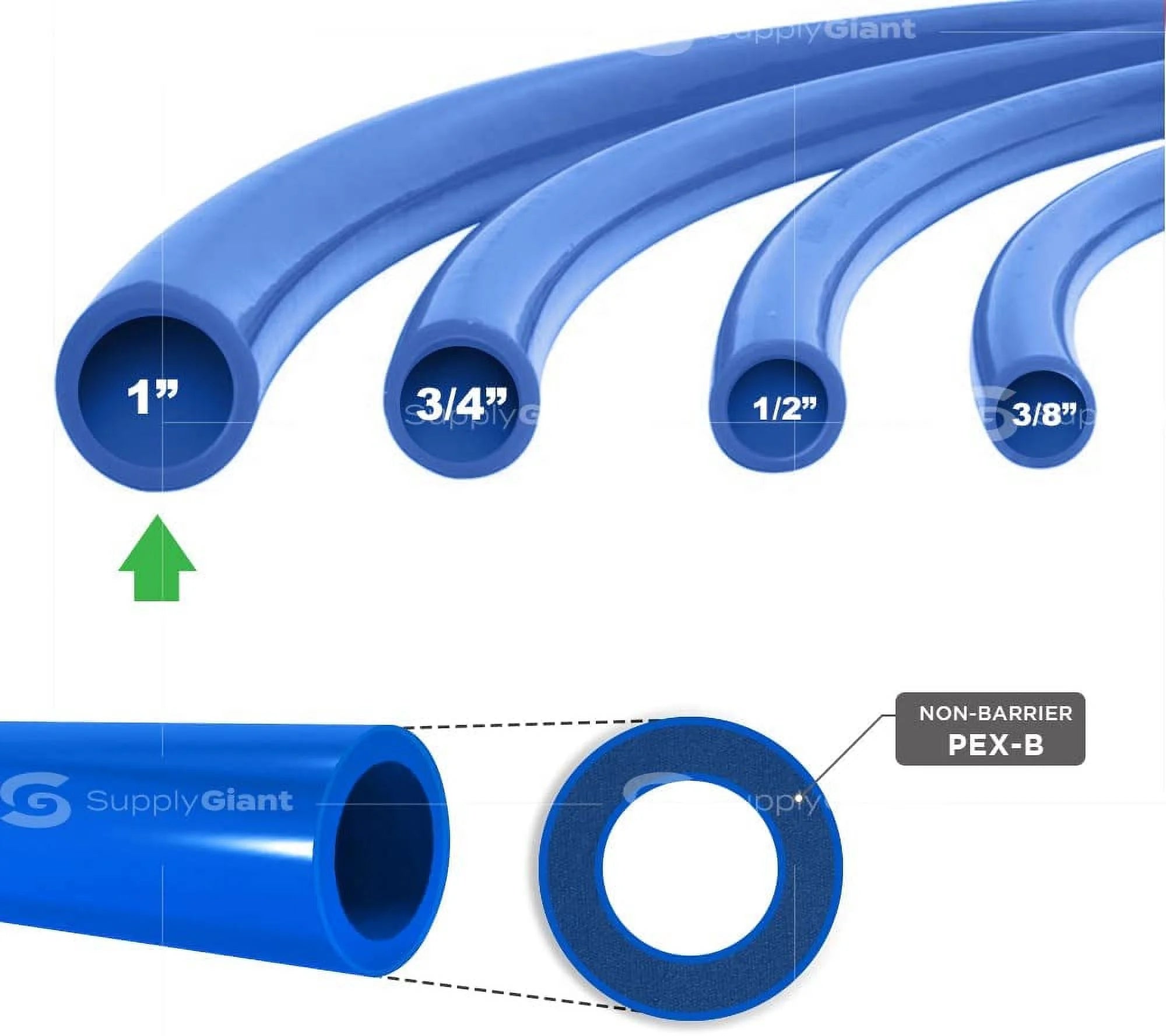 Blue Non-Barrier PEX Tubing 1 In. X 100 Feet X9434