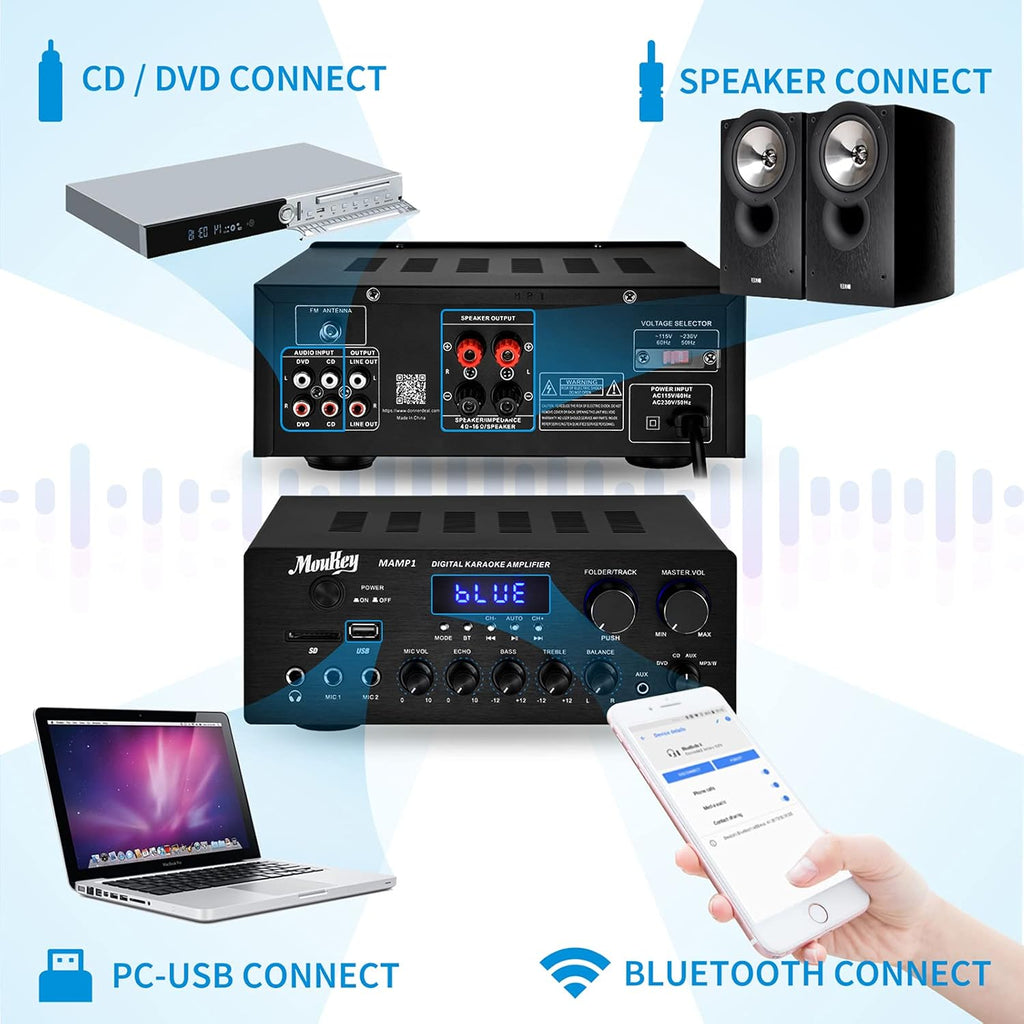 220W 2 Channel Bluetooth Power Amplifier with USB, SD, AUX, MIC, Echo, LED, RCA H77054