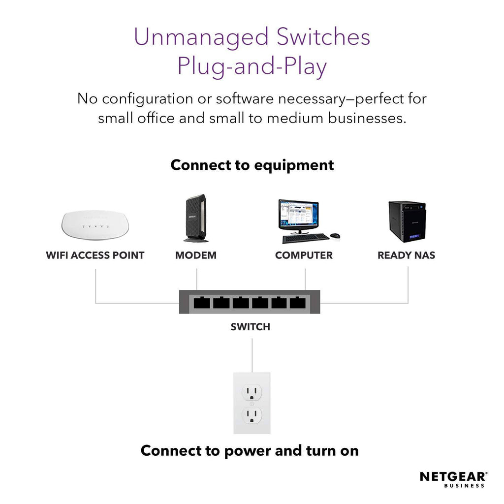 16 Port Gigabit Ethernet Switch E486758