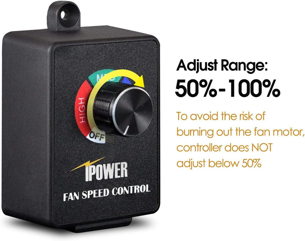 6 Inch Inline Fan Combo with Variable Speed Controller and Humidity Monitor W236976