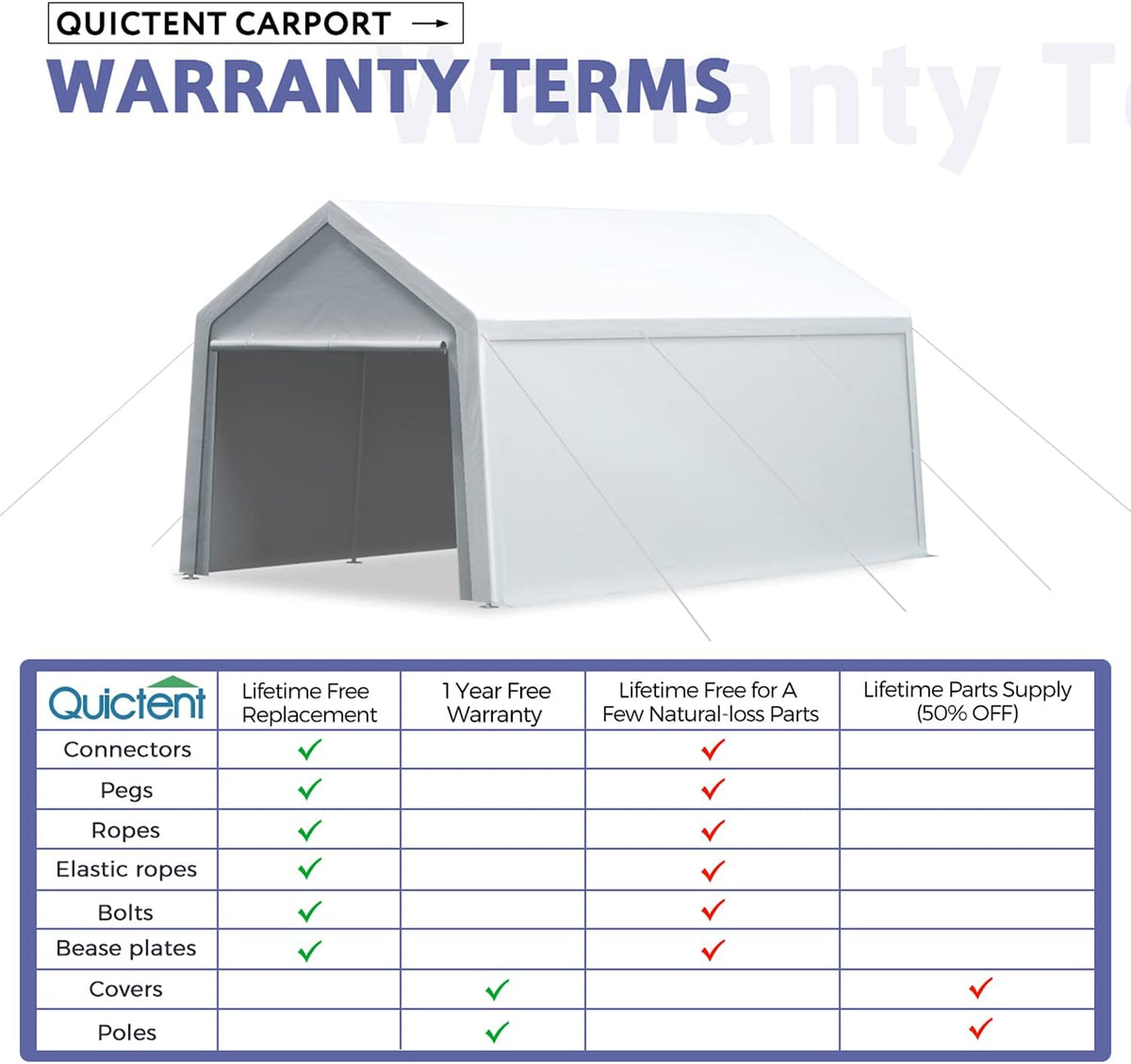 White 10'x20' Heavy Duty Car Canopy Garage G5284