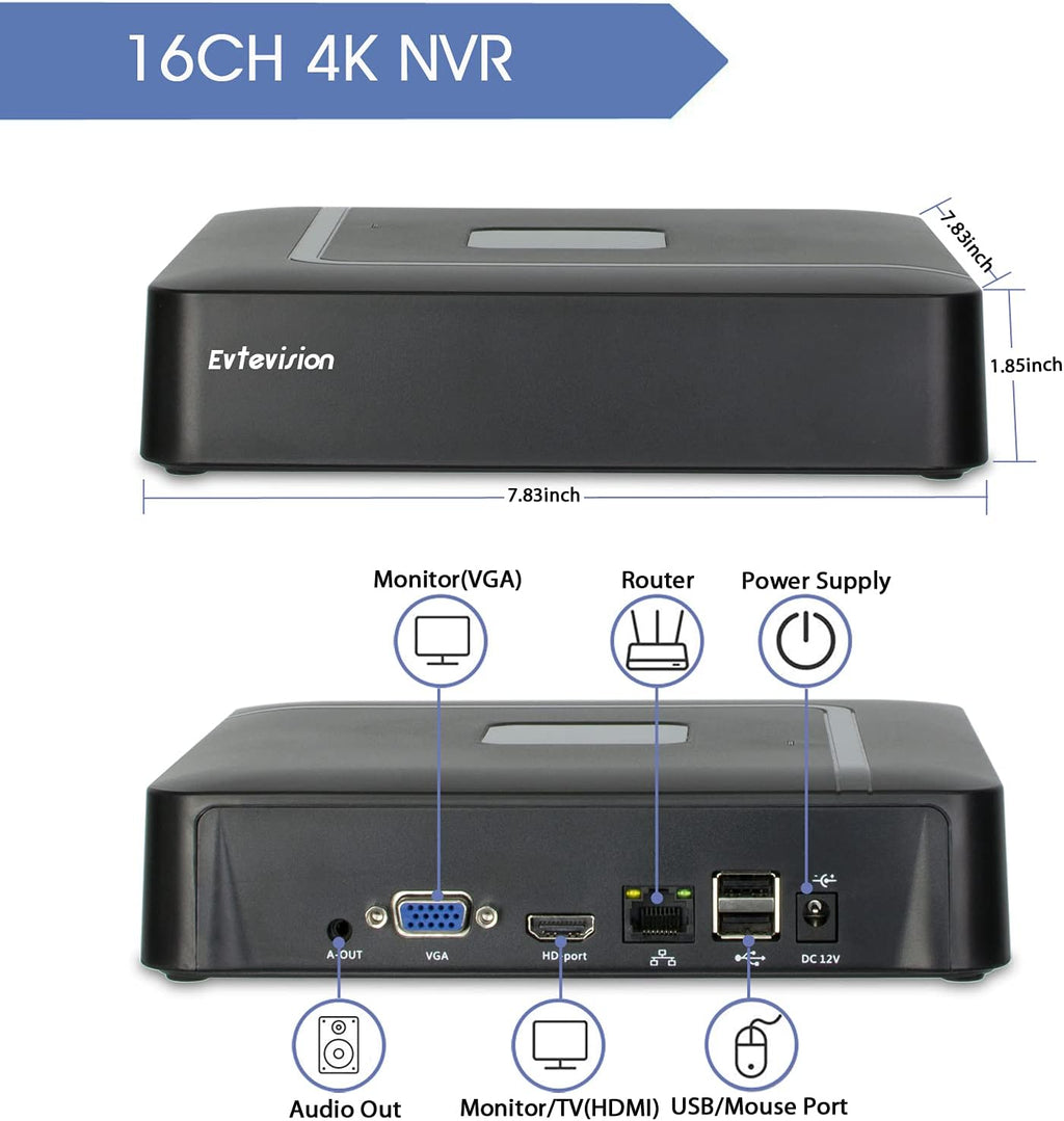 4K 16CH NVR Network Video Recorder, Pack of 2 H147042