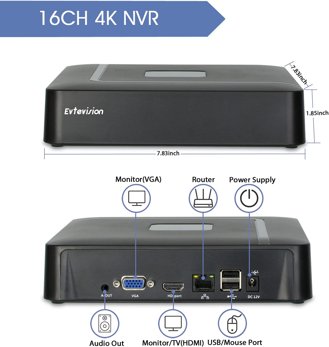 4K 16CH NVR Network Video Recorder, Pack of 2 H147042