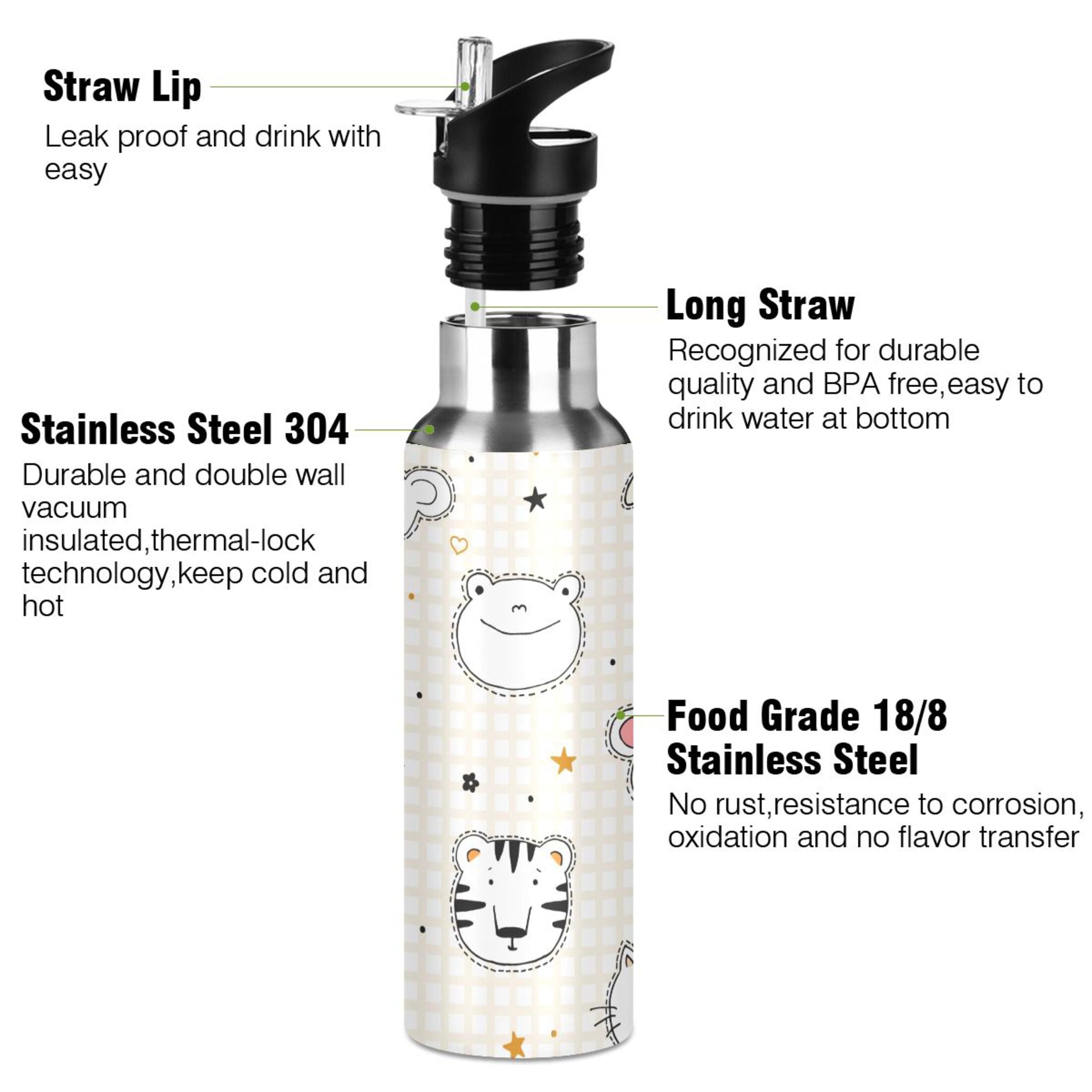 Stainless Steel Insulated Water Bottle with Straw Lid W328181