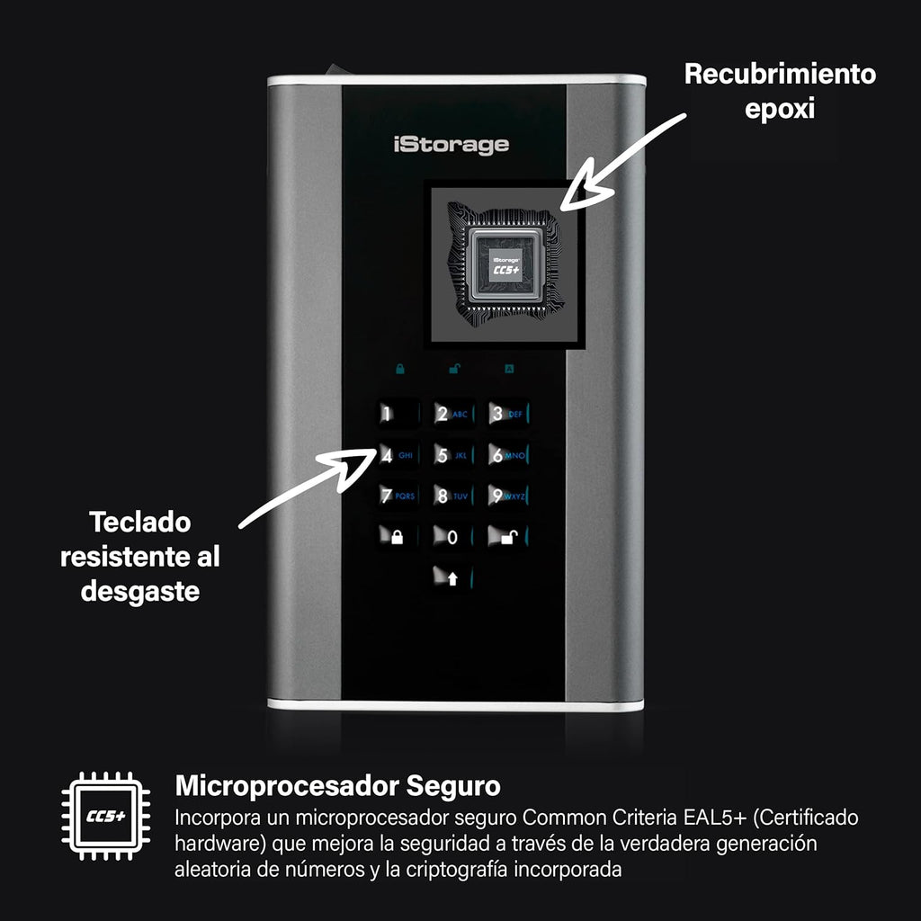 Secure encrypted Desktop Hard Drive O540