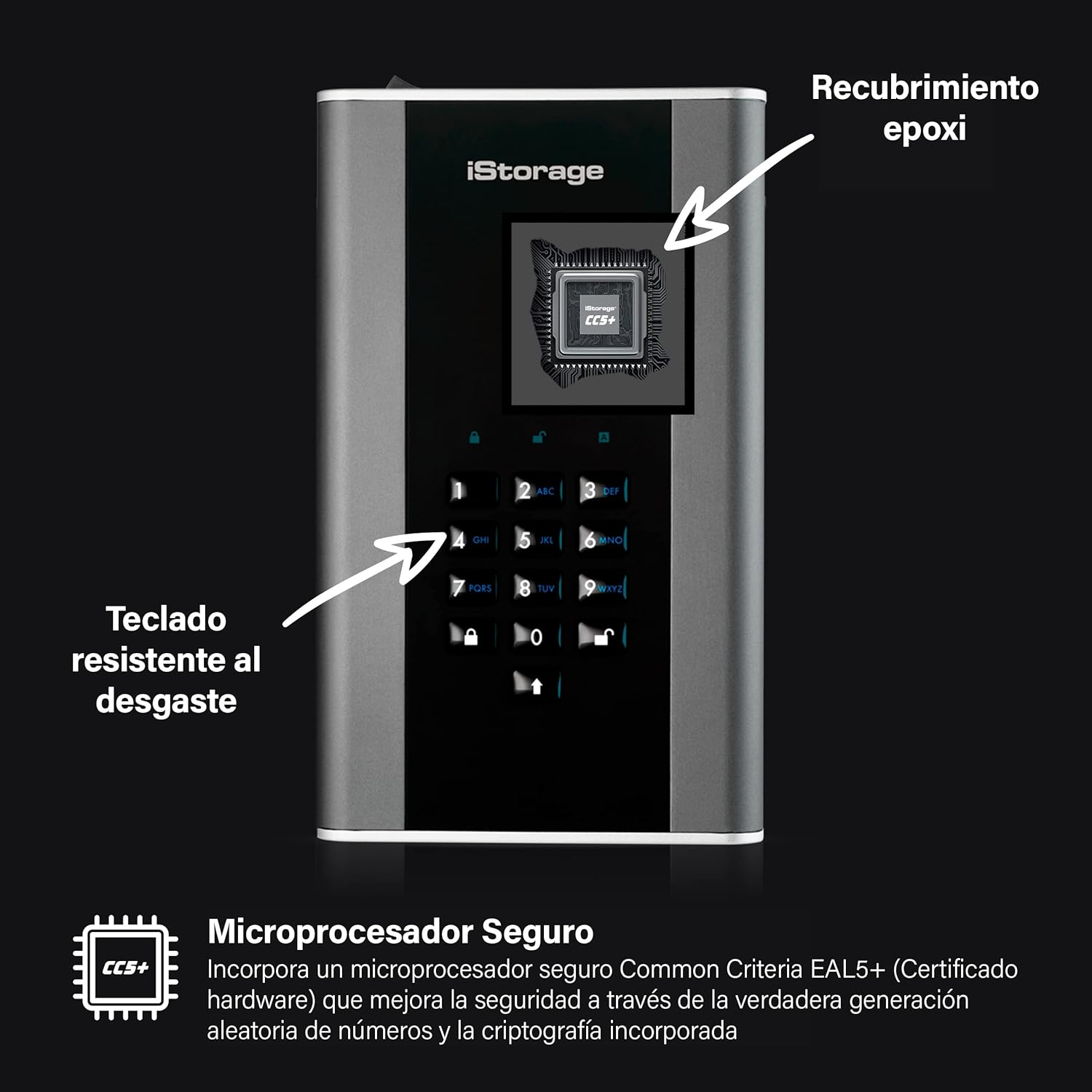 Secure encrypted Desktop Hard Drive O540