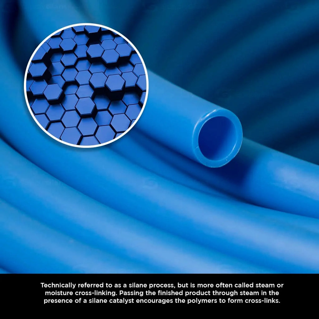 Blue Non-Barrier PEX Tubing 1 In. X 100 Feet X9434