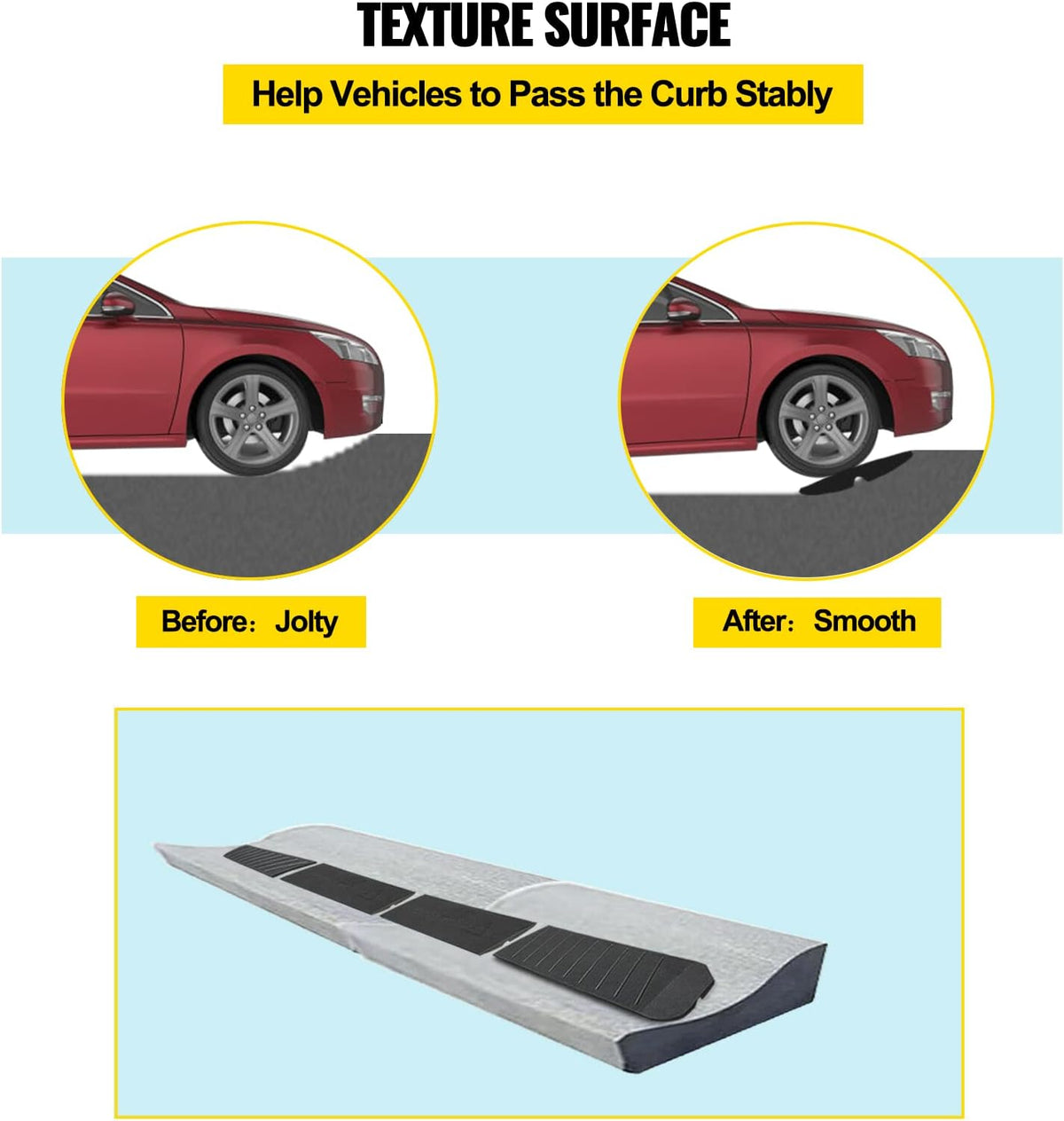 4 Pack Heavy Duty Rubber Curb Ramp Set L273103