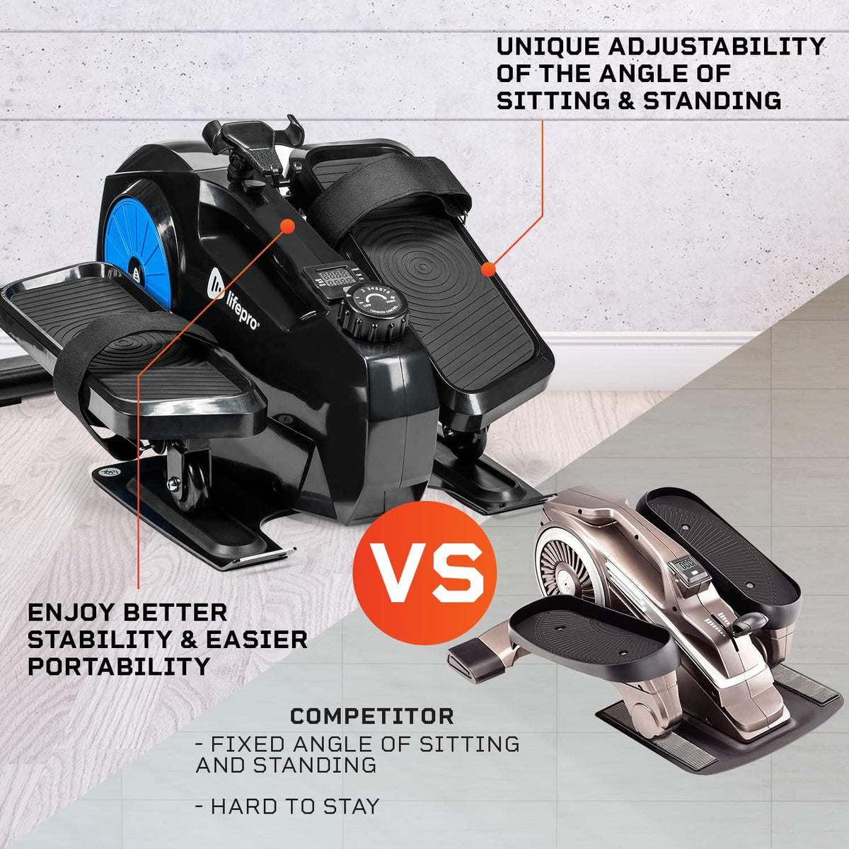 Mini Elliptical Desk Cycle with Adjustable Resistance A223310