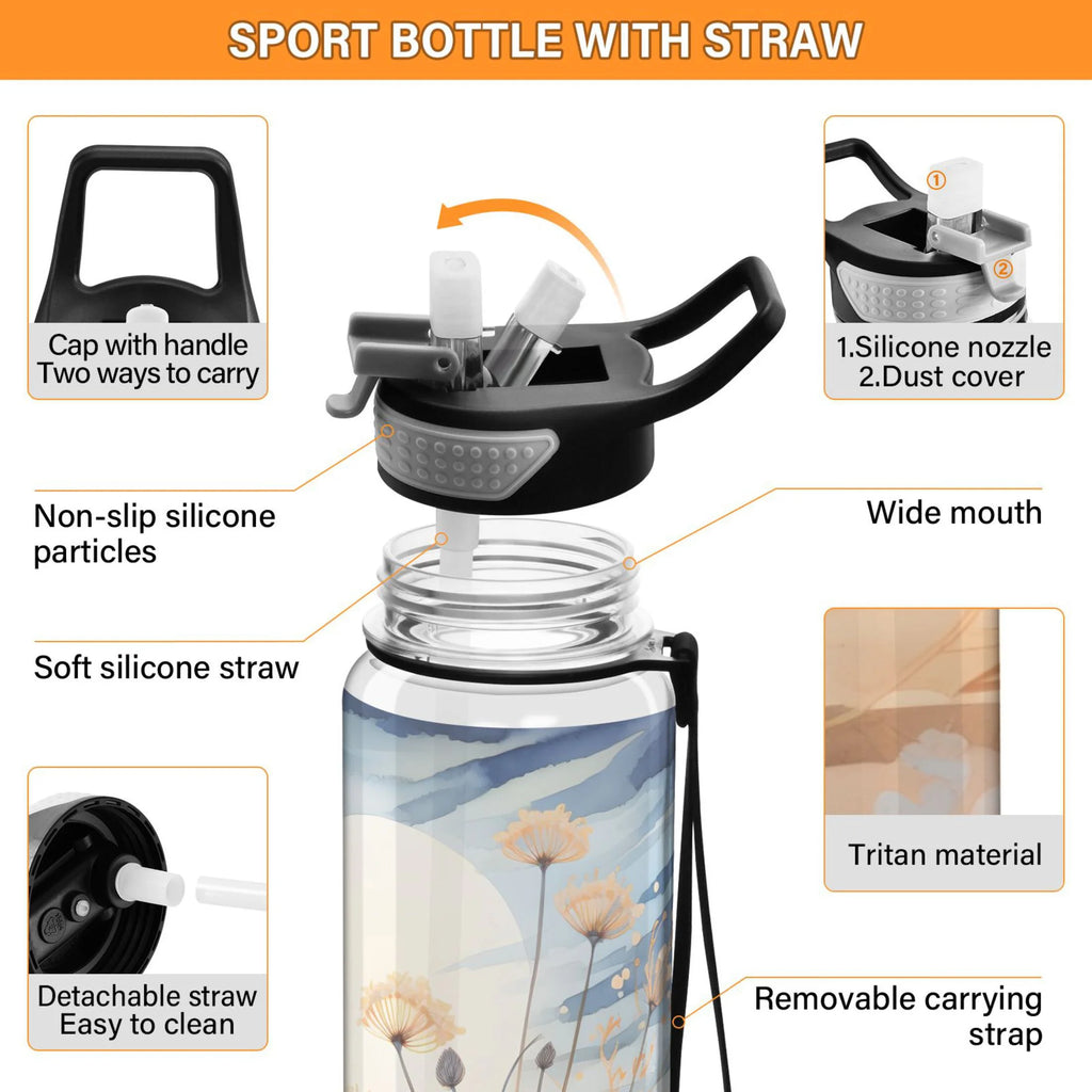 32oz Tritan Leakproof Clear Water Bottle with Straw A8562