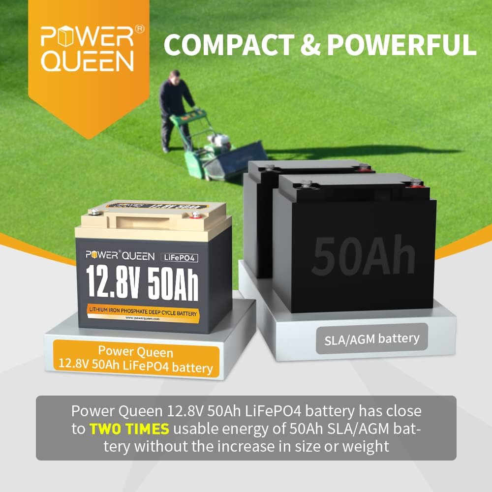 12.8V 50Ah LiFePO4 Battery, 640Wh Lithium Battery O33820