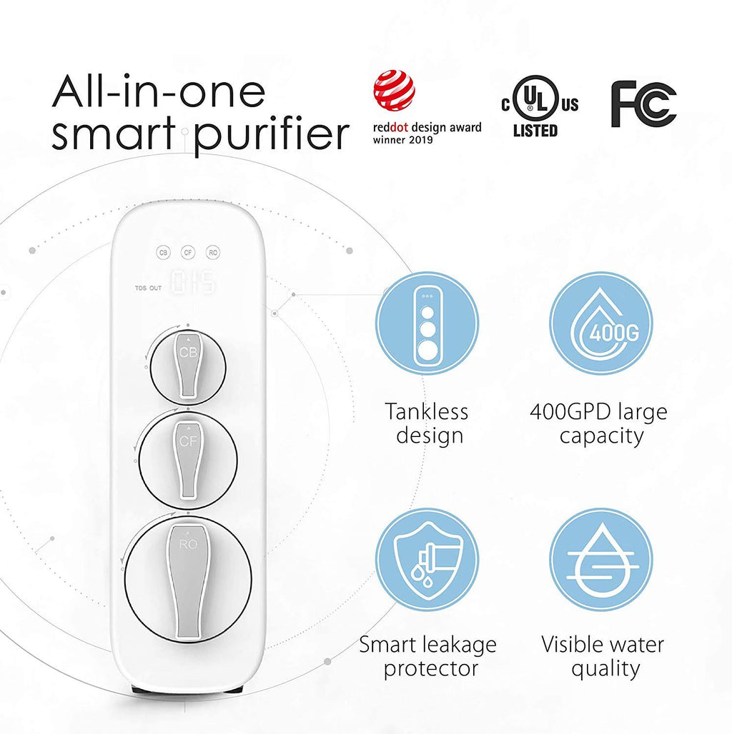 Reverse Osmosis Water Filtration System R725958