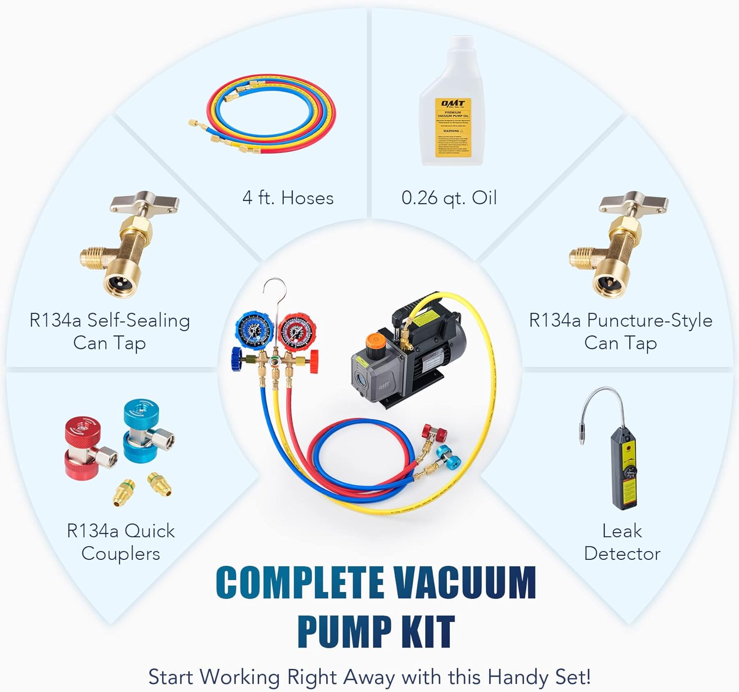 AC Vacuum Pump and Gauge Set with 4CFM Vacuum Pump, 3 Hoses, Quick Couplers, AC Gauges for R134a, R12, R22, R502 W72062
