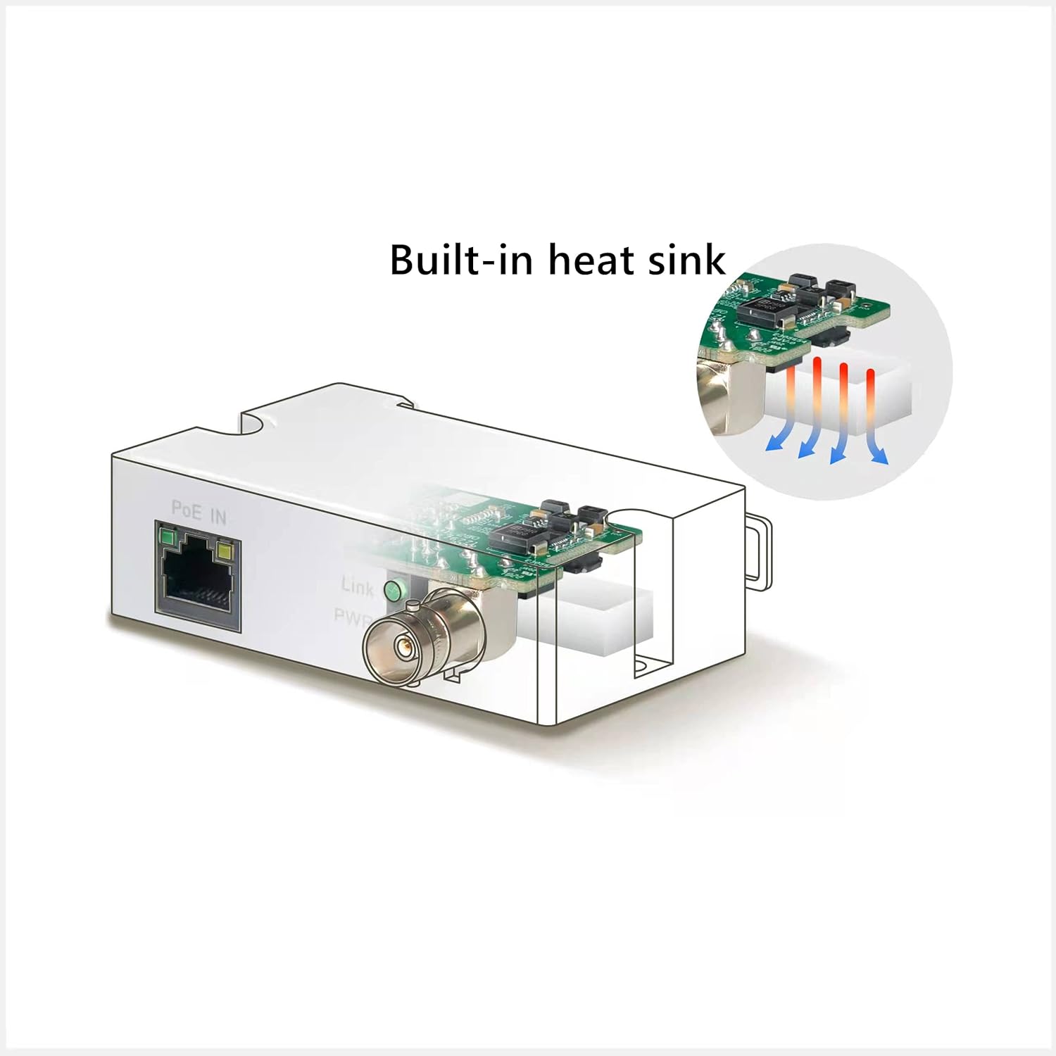 2 Pack EOC Converter IP Over Coax O1715