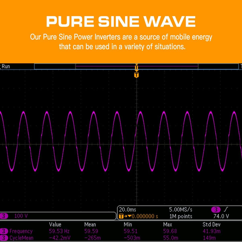 Pure Sine Wave Inverter 1000W DC 12V to AC 110V Car Power Inverter with Dual AC Outlets & 2A USB Ports J70101