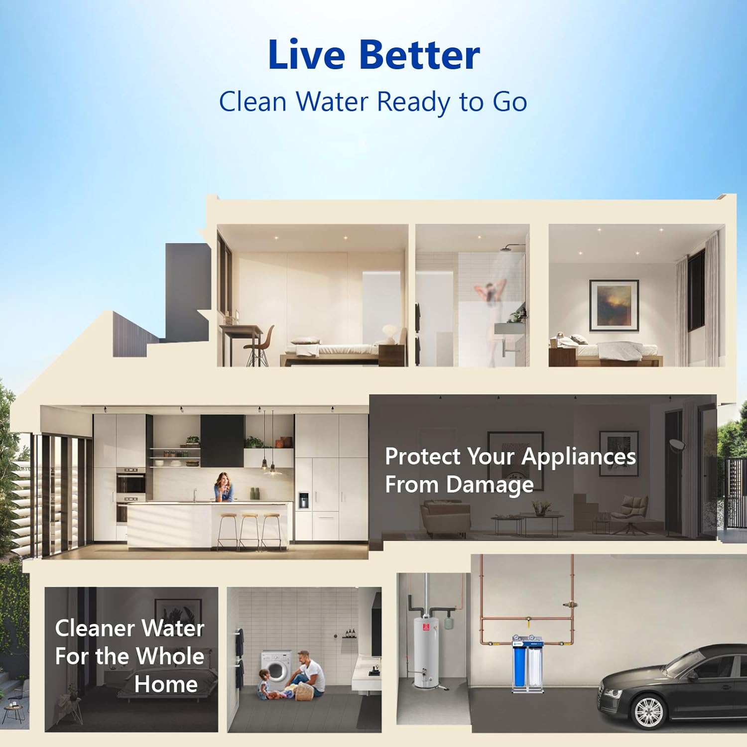 2 Stage Whole House Water Filter with Sediment and Carbon Filter Y916