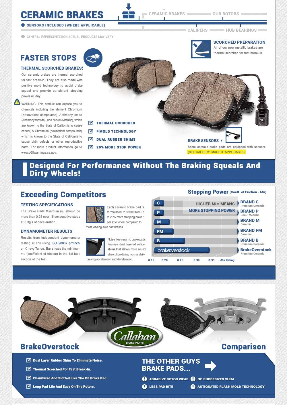 4 Lug Rotors + Ceramic Pads + Clips R30680