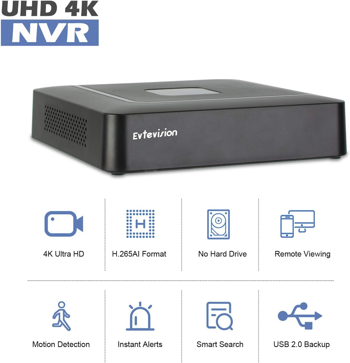 4K 16CH NVR Network Video Recorder, Pack of 2 H147042