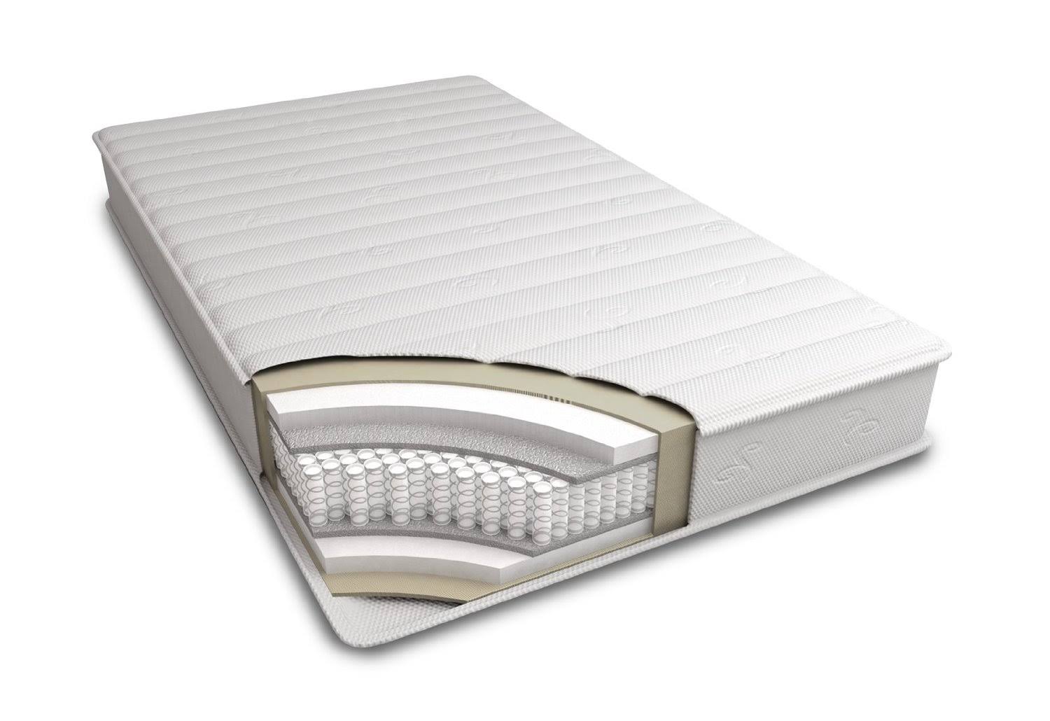 Queen Mattress N854854