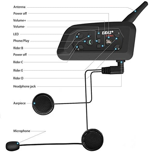 Motorcycle Helmet Bluetooth Headset, 2-Way 1200M Helmet Intercom (1 Pack) I2221