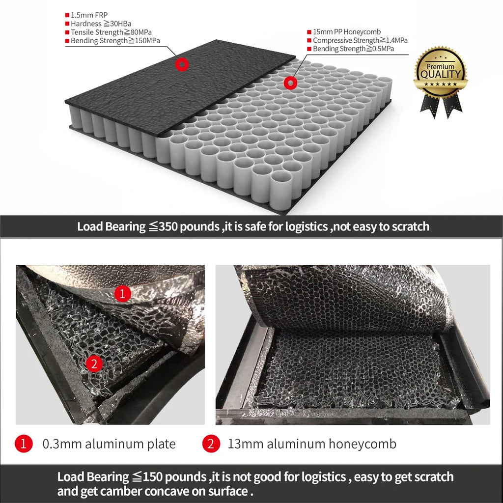 TTC-HARD-082 Solid Hard Top Tri-Fold Tonneau Cover V4610