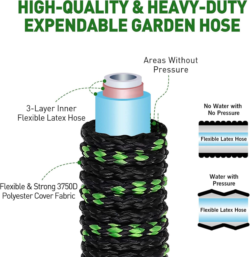 100 ft Expandable Garden Hose with 10 Function Sprayer, Solid Brass Fittings, Triple Latex Core, Pack of 2 M809888