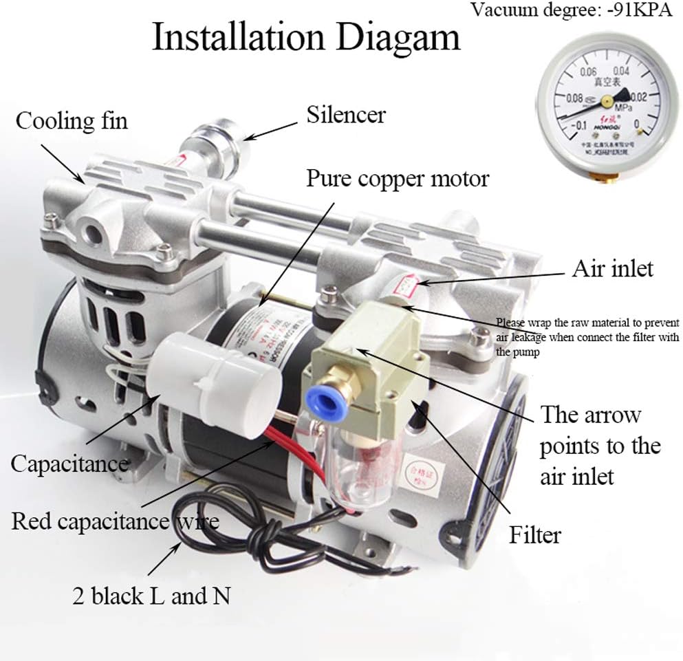 Lab Oil Free Piston Vacuum Pump 2.47CFM 70L/min -91kpa 110V D378