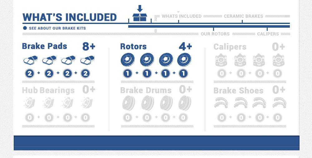 4 Lug Rotors + Ceramic Pads + Clips R30680